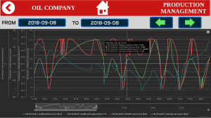 pass_chart